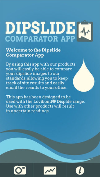 Dipslide Comparator