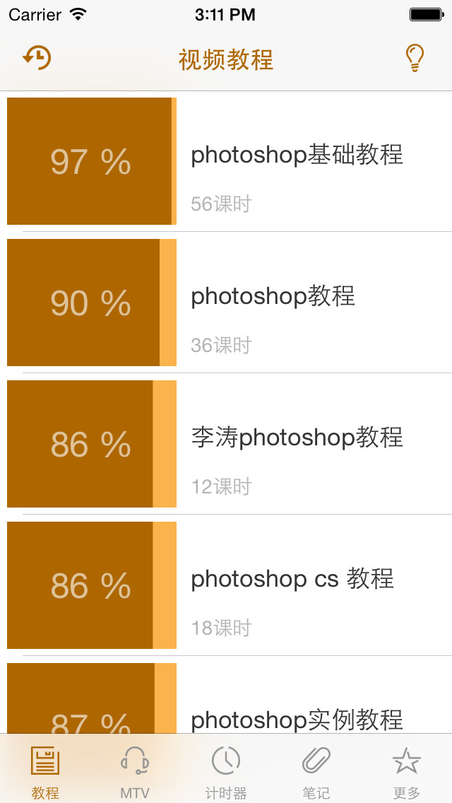 PS入门教程 for PhotoShop下载_PS入门教程 