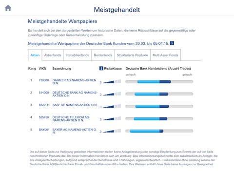 【免費財經App】Deutsche Bank Investments-APP點子