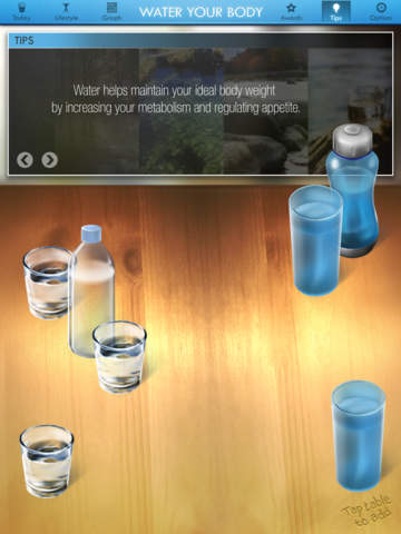 【免費健康App】Water Your Body-APP點子