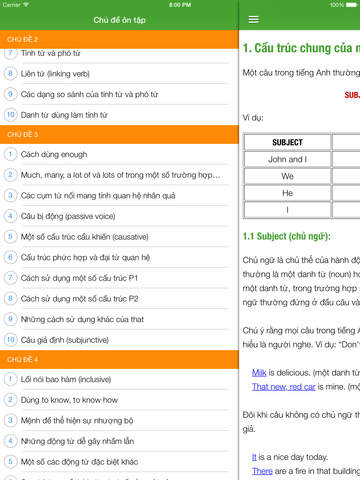 【免費書籍App】Ôn tập Tiếng Anh -  Giúp bạn luyện ngữ pháp tiếng anh một cách thành thạo-APP點子