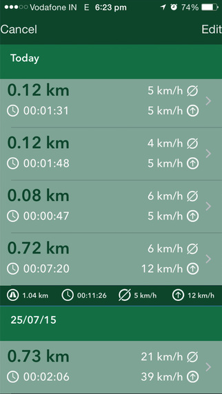 免費下載運動APP|Route Tracker Plus - Track your Running, Walking, Cycling, Swimming, Hiking and Driving app開箱文|APP開箱王
