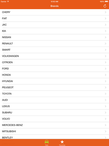 【免費書籍App】Fuel Battle - Compare the Average Consumptions-APP點子