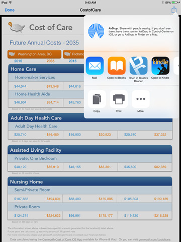 【免費商業App】Genworth Cost of Care-APP點子