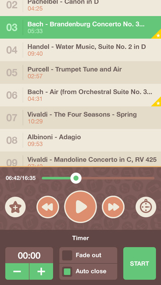 【免費音樂App】Best Classical Music - Top 100-APP點子