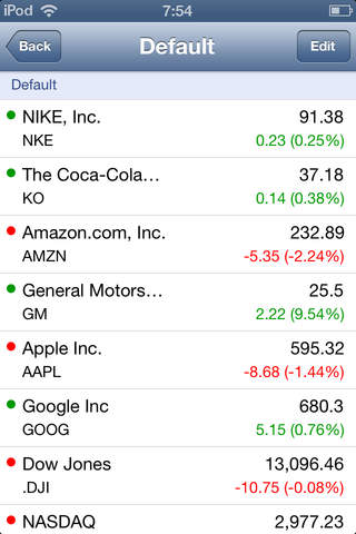 Smart Stock screenshot 2