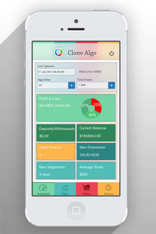 Clone Algo screenshot 2