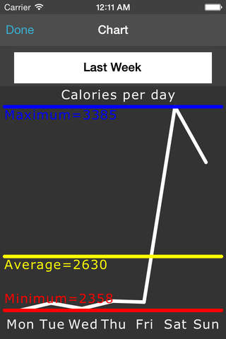 Activity Log App with Calories screenshot 3