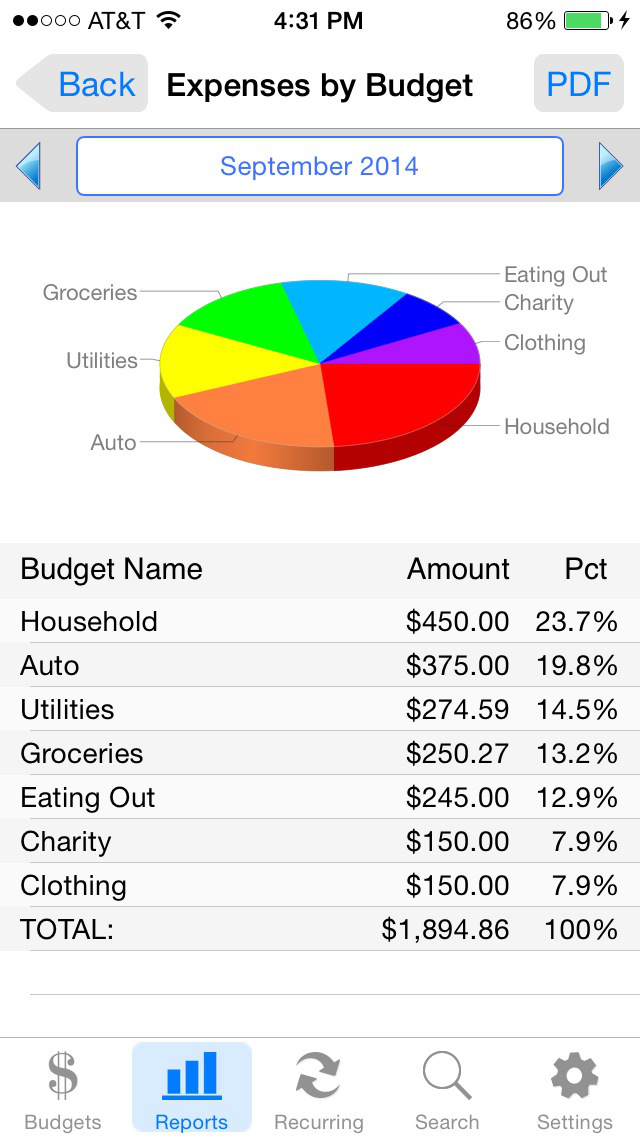 Ace Budget 2 screenshot 2