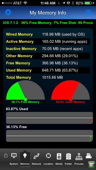 【免費工具App】iMySystem-APP點子