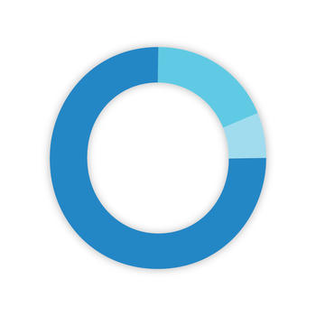 Observe™ - Activity Analysis and Utilization Study Application LOGO-APP點子