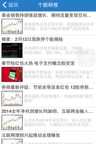 中国股票 screenshot 4