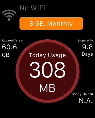 【免費工具App】DataCare Pro - WiFi/3G/4G data usage monitor-APP點子