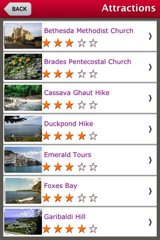 Montserrat Island Offline Guide screenshot 2