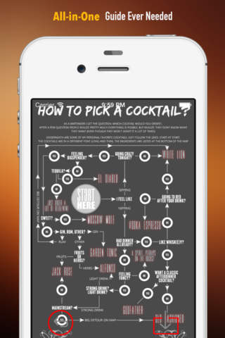 Cocktail 101: Quick Study Reference with Video Lessons and Tasting Guide screenshot 2