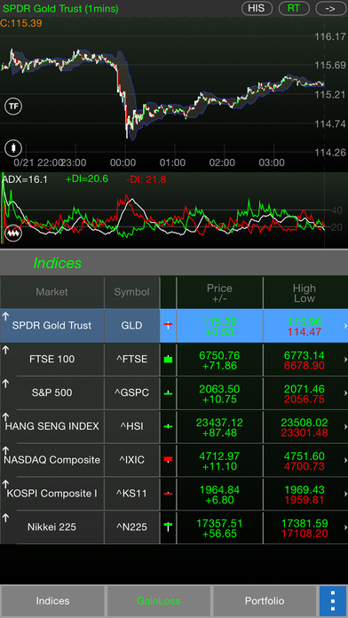 iPhone Screenshot 3