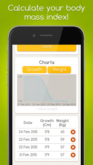 Calorie Diary - Get Fit