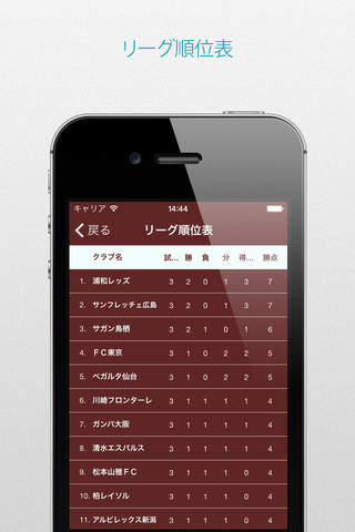 プロサッカー for ヴィッセル神戸 screenshot 4