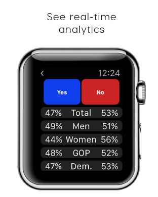 免費下載生活APP|Show of Hands Today: Question Everything! Polls, Politics and More app開箱文|APP開箱王