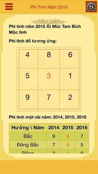 【免費生產應用App】Thái Ất Tử Vi 2015-APP點子