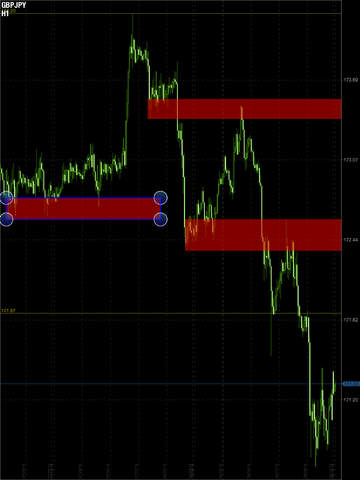 【免費財經App】FXChartist Lite - Forex Charts and Forex Technical Analysis-APP點子