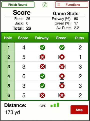 【免費運動App】Golf StatKeeper-APP點子