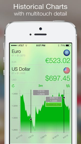 【免費財經App】Currency+ (Currency Exchange Rates Converter)-APP點子