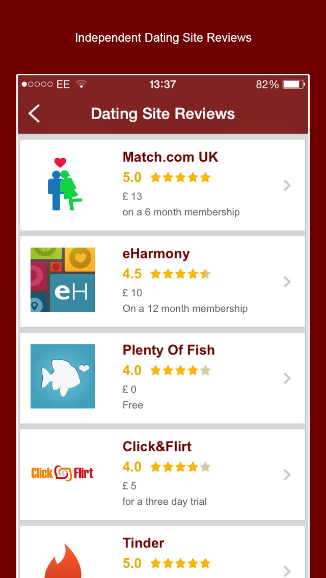 best online dating apps for iphone 6 2 5