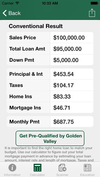 Golden Valley Home Loans