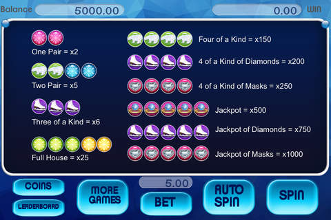 Frozen Slots - Let it Spin Free Lotto Fortune Slots screenshot 3