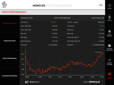 免費下載商業APP|Moncler Investor Relations app開箱文|APP開箱王