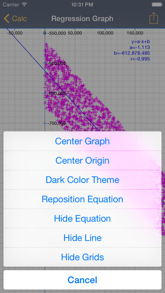 【免費財經App】RPNscfi – Financial and Scientific RPN Calculator-APP點子