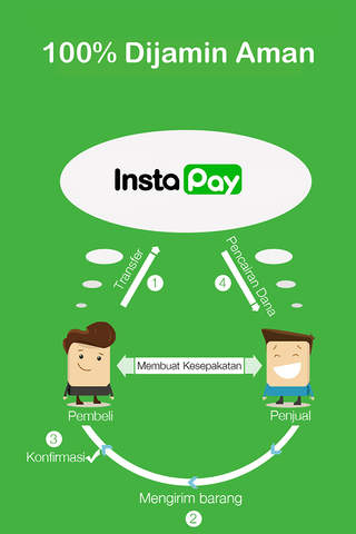 InstaPay - Sarana Pembayaran Teraman di Instagram screenshot 2