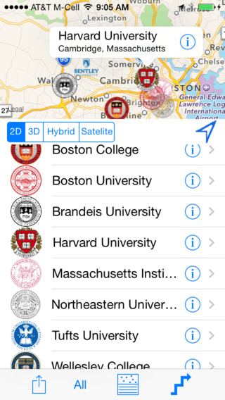 Boston's Top Colleges Navigator