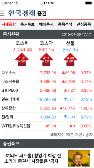 【免費新聞App】한국경제 The Korea Economic Daily-APP點子