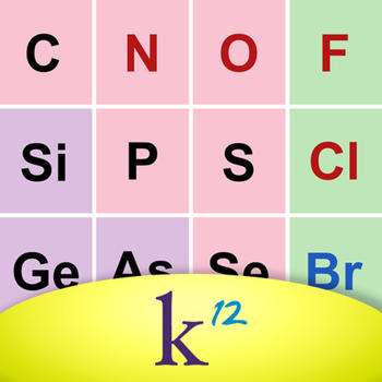 K12 Periodic Table of the Elements LOGO-APP點子