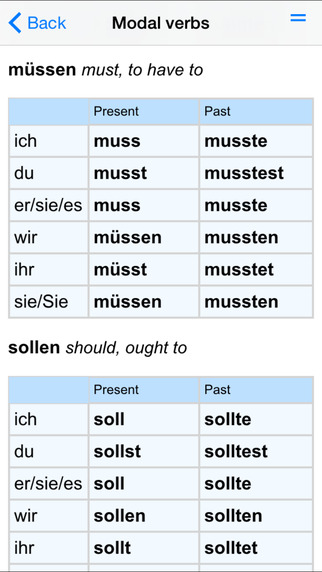 【免費書籍App】German Grammar-APP點子