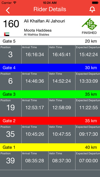 【免費運動App】Dubai Endurance-APP點子