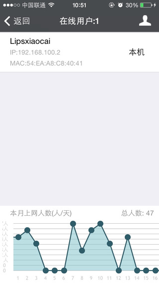 【免費工具App】GR信天游-APP點子