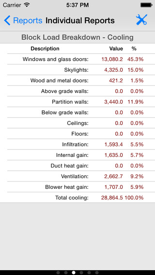 【免費生產應用App】HVAC Load Plus-APP點子