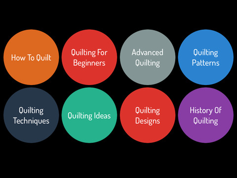 【免費生活App】Quilting Guide - How To Quilt-APP點子