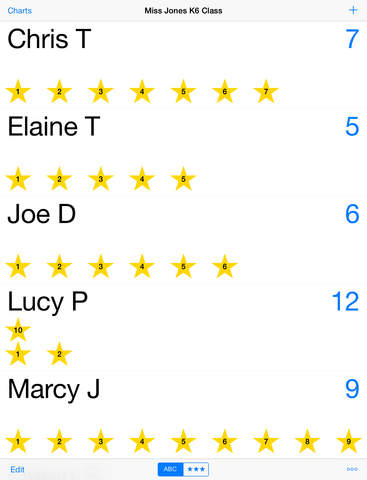 【免費教育App】Group Star Charts-APP點子