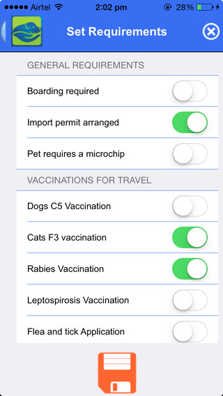 【免費旅遊App】Pet Travel Checklist-APP點子