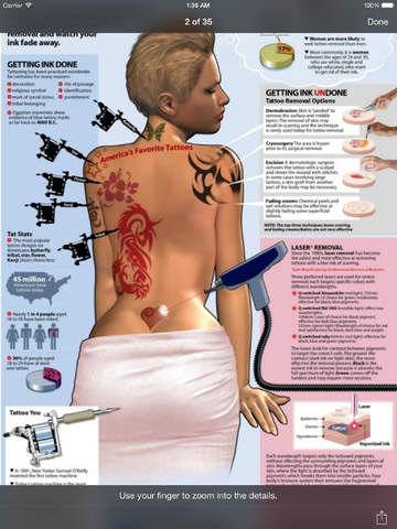 Tattoo Bible: Infographics HD Designs Makeover Catalog Art Boutique Booth Wallpaper