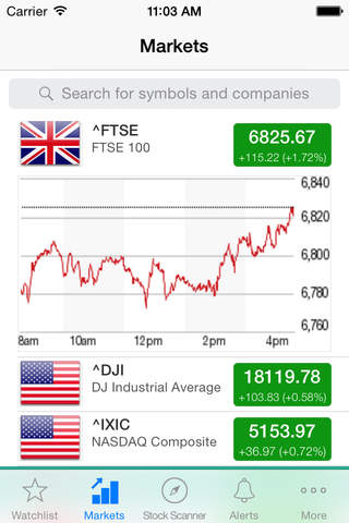 Stock Charts - FTSE London screenshot 4
