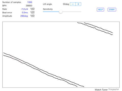 【免費工具App】Watch Tuner Timegrapher-APP點子