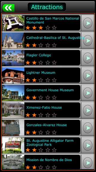 免費下載旅遊APP|Saint Augustine Offline Map Travel Guide app開箱文|APP開箱王