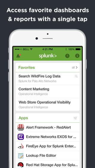 Splunk Mobile App