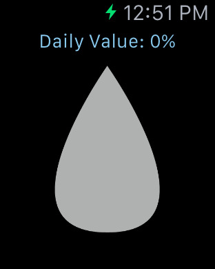 免費下載健康APP|Water Meter for Apple Watch app開箱文|APP開箱王