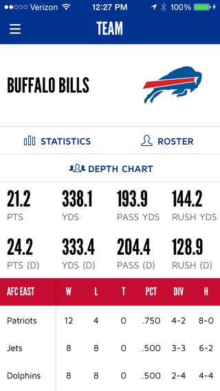 【免費運動App】Buffalo Bills Mobile-APP點子